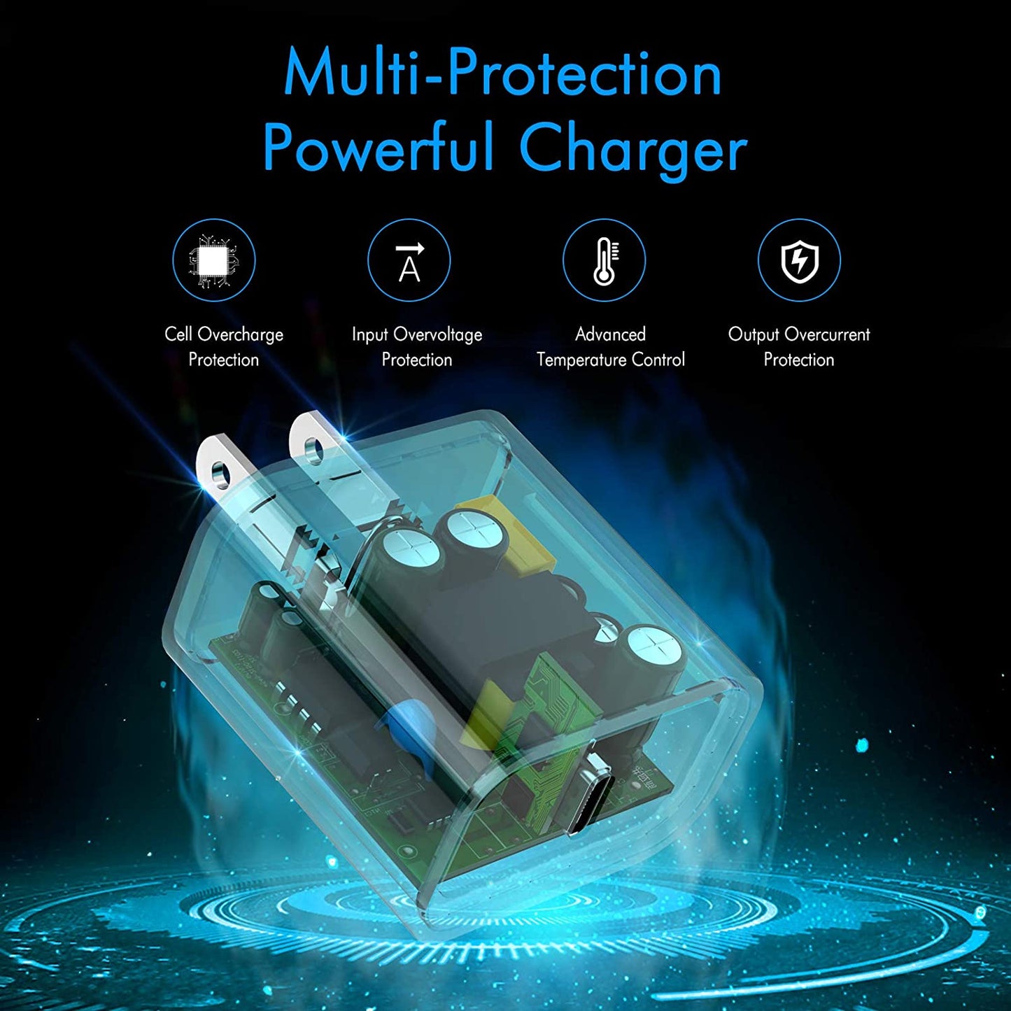 USB, C ADAPTERS FOR PHONES,MAC,OR ANDROID.
