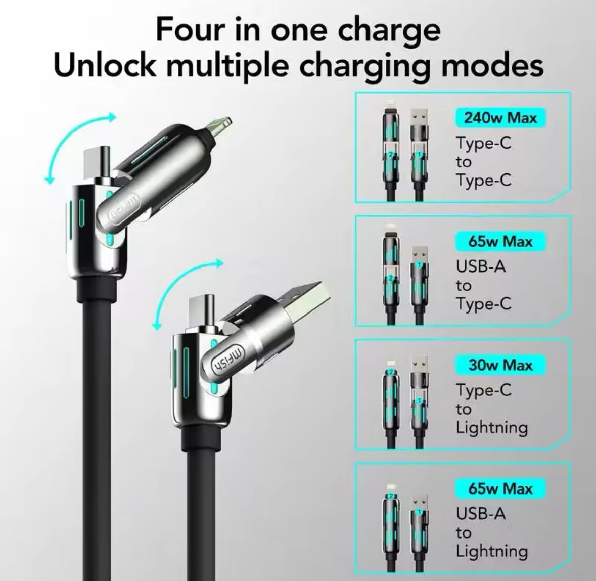 2pack,240 w 4 in 1 cable, fast charging cable